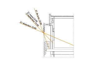 Estudio de sombras en edificio de oficinas